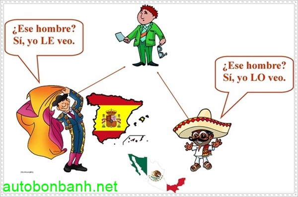 Học tiếng Tây Ban Nha rất thú vị