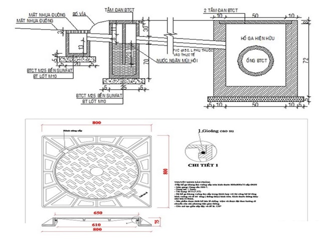 thiết kế hố ga tho&aacute;t nước thải